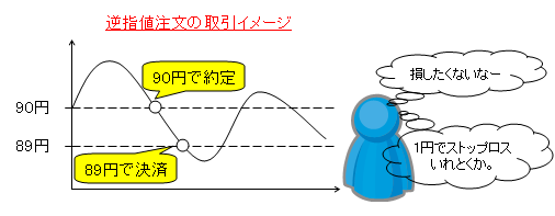 twl̎C[W