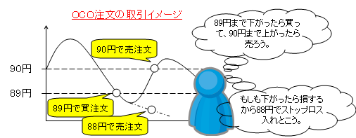 OCO̎C[W