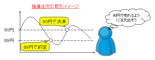 wl̎C[W